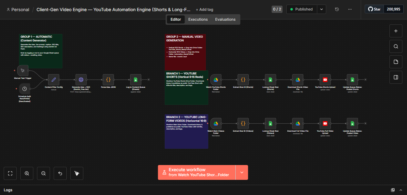 YouTube Content Automation main screenshot