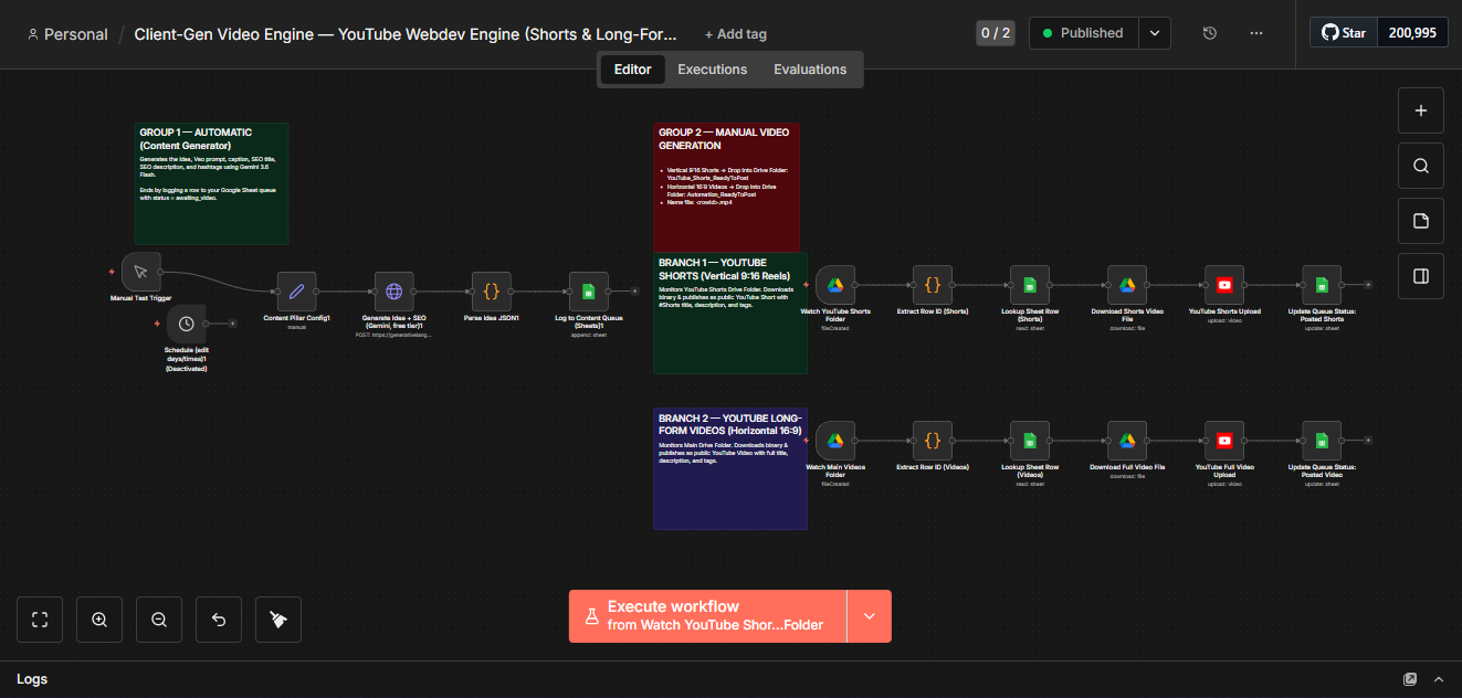 YouTube Content Automation secondary screenshot